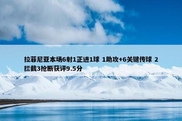 拉菲尼亚本场6射1正进1球 1助攻+6关键传球 2拦截3抢断获评9.5分