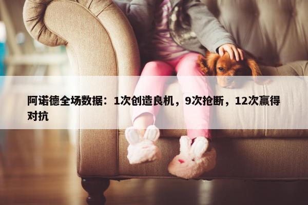 阿诺德全场数据：1次创造良机，9次抢断，12次赢得对抗