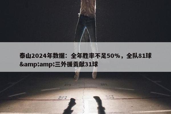 泰山2024年数据：全年胜率不足50%，全队81球&amp;三外援贡献31球