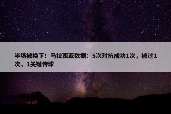 半场被换下！马拉西亚数据：5次对抗成功1次，被过1次，1关键传球